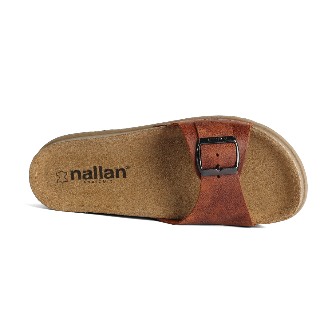 Papuqe verore Nallan Ngjyre e Kafte